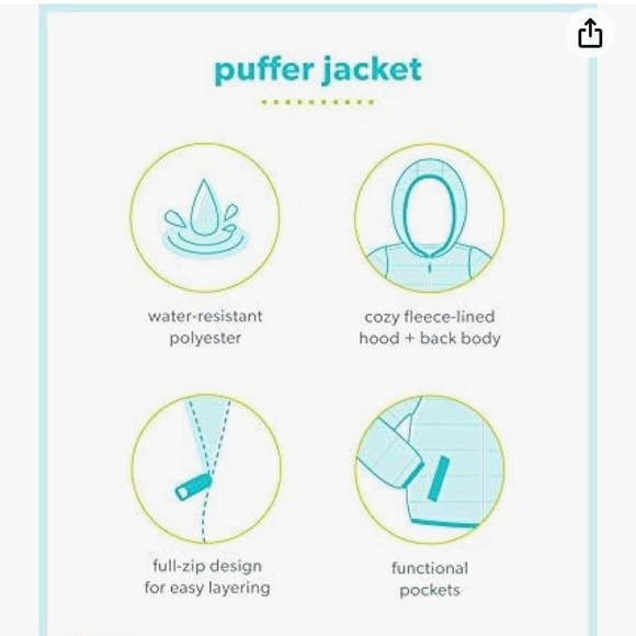 Simple Joys By Carters Leopard Fleece Lined Puffer Coat Size 4T - Picture 10 of 10